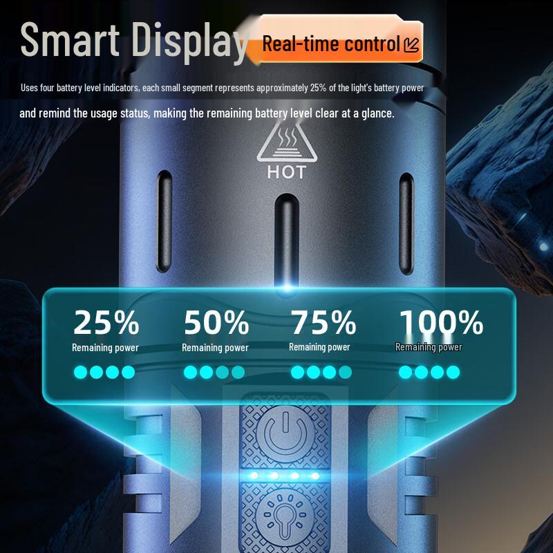SupFire RX74 Rechargeable Zoom Flashlight