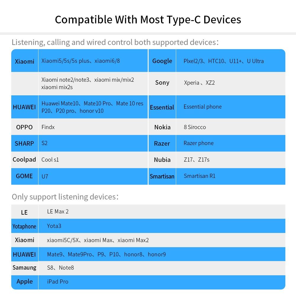 Essager Адаптер для наушников типа c с разъемом 3,5 мм USB C до 3,5 мм аудио Aux кабель для Huawei P30 P20 Pro Xiaomi Mi 9 8 Oneplus 7 7t