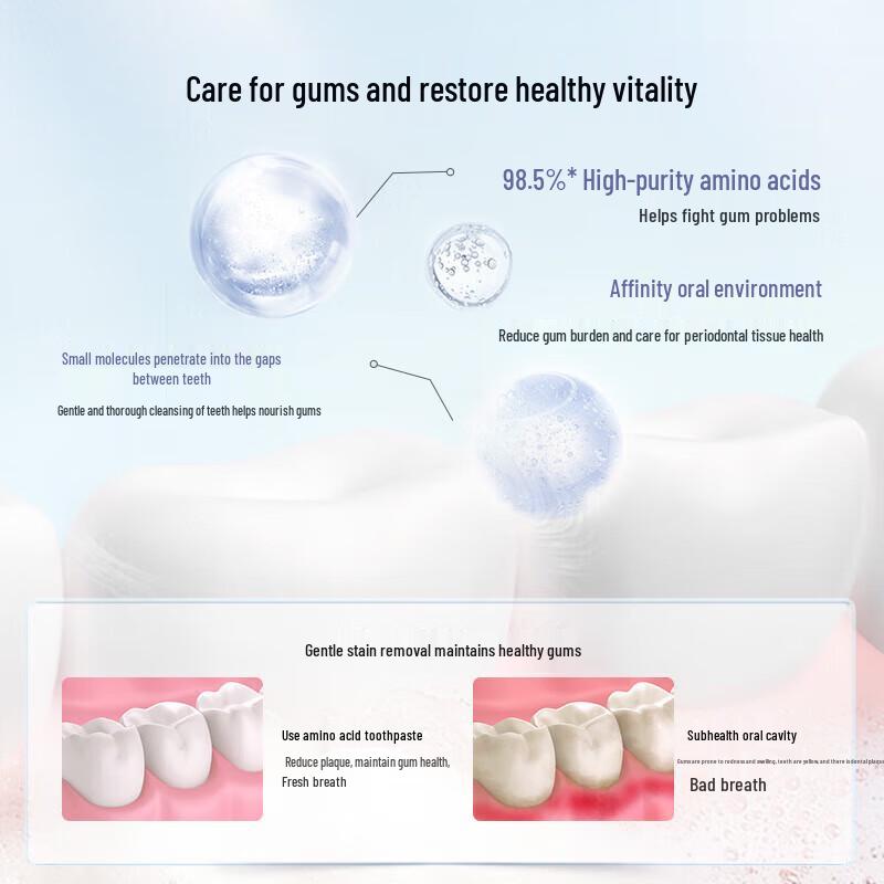 Shuke Radiant Whitening Toothpaste with Coconut Charcoal