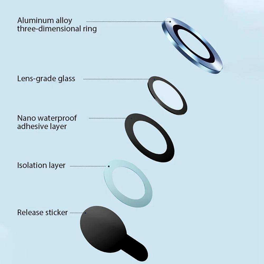 Прозрачная закаленная стеклянная защитная пленка из алюминиевого сплава для Redmi 13 13C 4G 5G Note 13 Pro 4G 5G 13 Pro+ Plus POCO C65 X6 M6 Pro Xiaomi 14T 13T