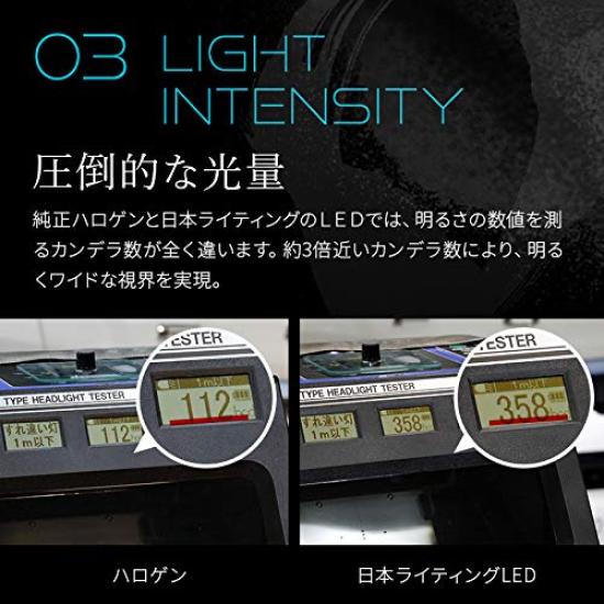 Nippon Lighting японские светодиодные противотуманные фары 6000K совместимы с техосмотром автомобиля 2 года гарантии включены [Стандартная модель] H8/H9/H11/H16