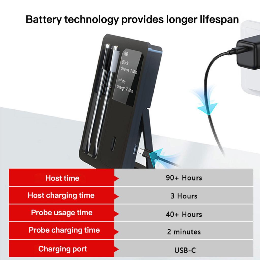 Meat Thermometer, Wireless Wifi Bluetooth Thermometer with 2 Probes, for Rotisserie Grill Oven, Waterproof, Kitchen Utensils