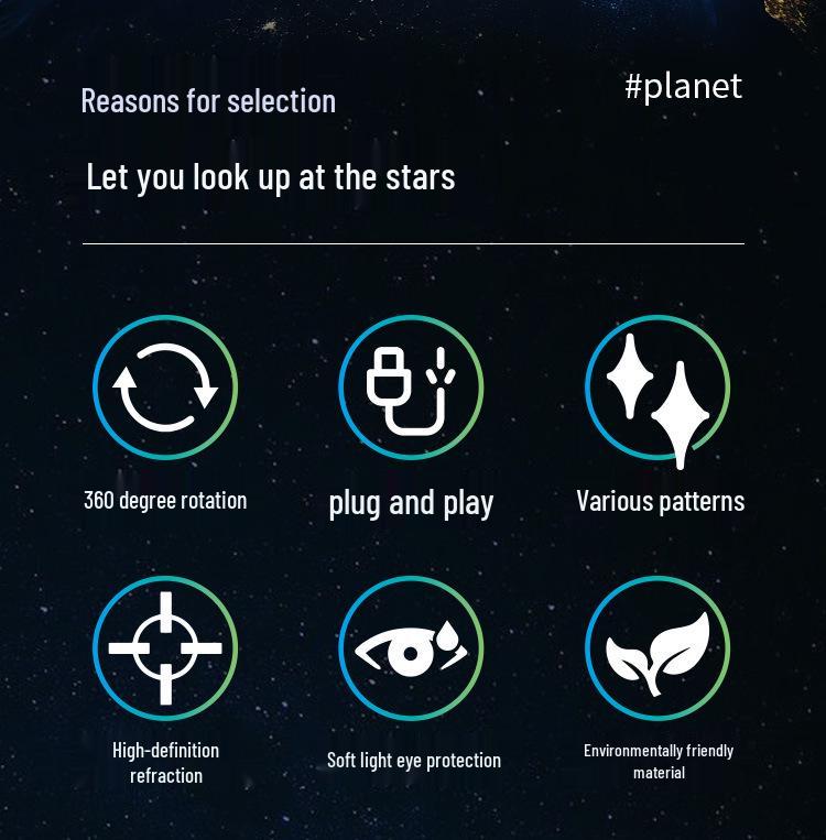 Проектор «Звездное небо»: Креативный ночник для спален