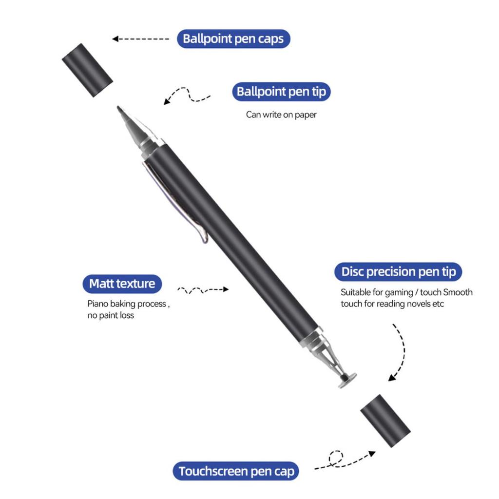 Стилус 2 в 1 для планшетов, мобильных телефонов, Android, iOS, iPad, Xiaomi, Samsung, универсальный сенсорный карандаш, аксессуары для карандашей для рисования
