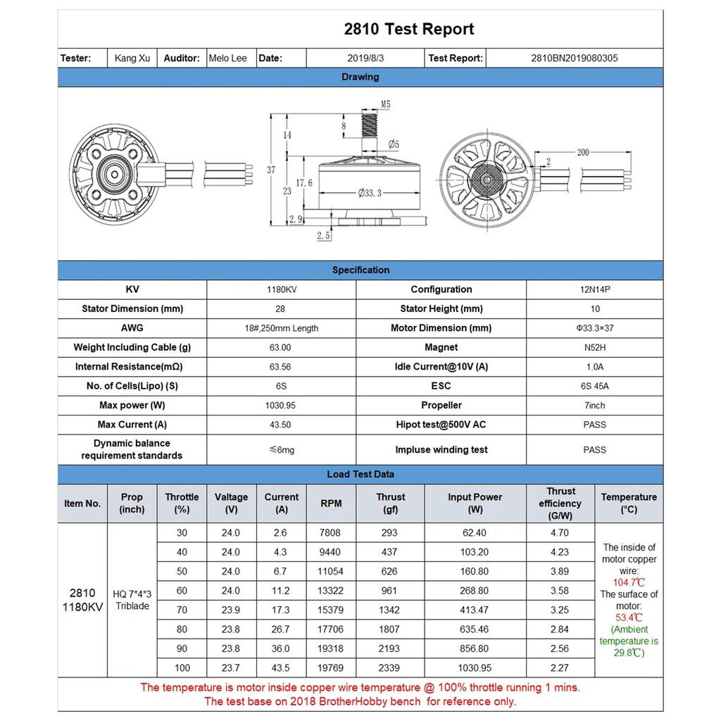 4 шт. Brotherhobby 2810 1500KV бесщеточный двигатель для FPV мультикоптера с дистанционным управлением дрона