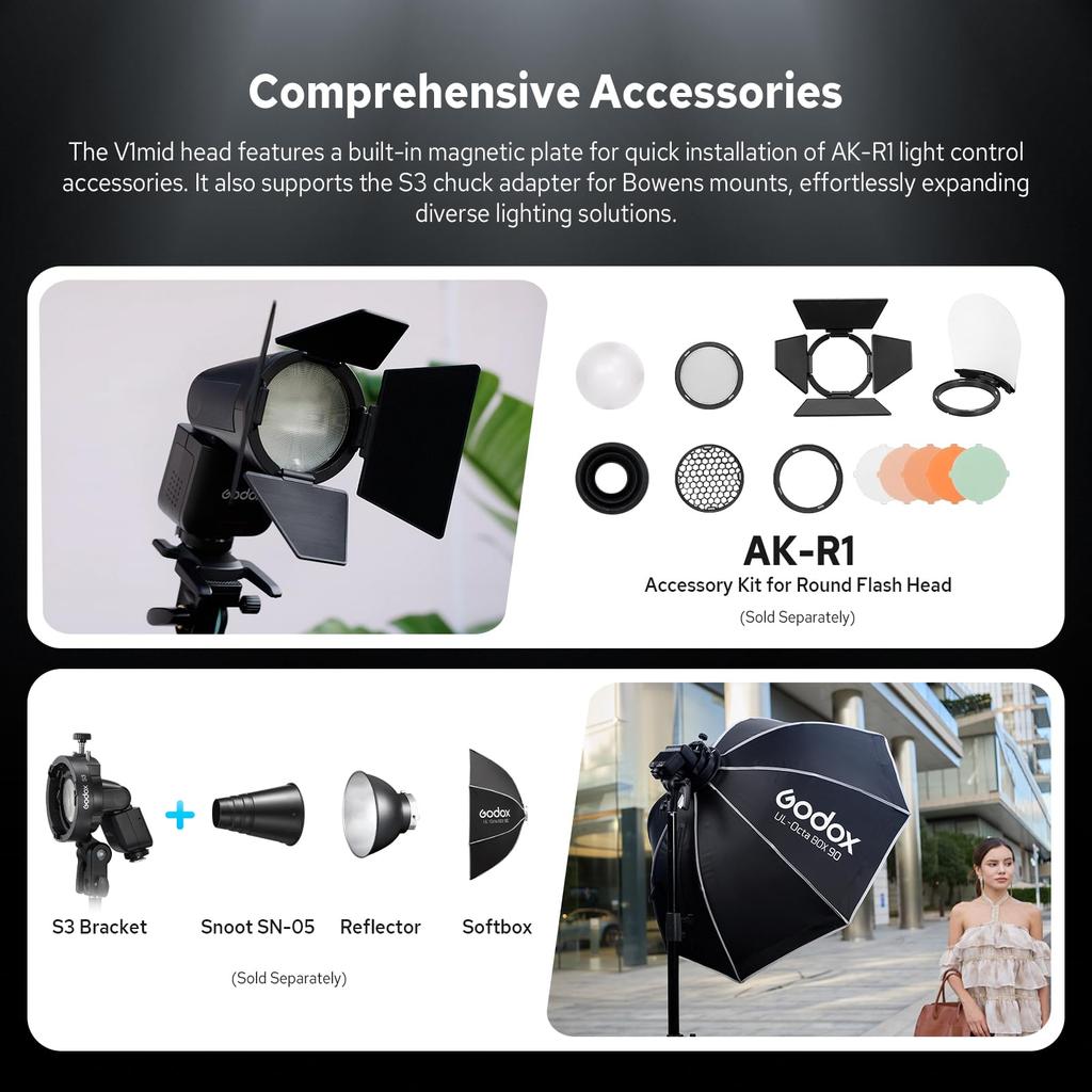 Авторизованная вспышка GODOX V1 mid F V1mid для камеры, круглая, TTL, с аккумулятором, совместима с камерами Fujifilm [Официальный дилер GODOX] Вспышка, Головка, Speedlight, 2.4G HSS, 1/8000с,