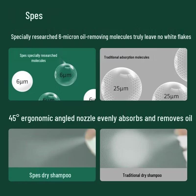 Spes Long-Lasting Dry Volumizing Hair Spray