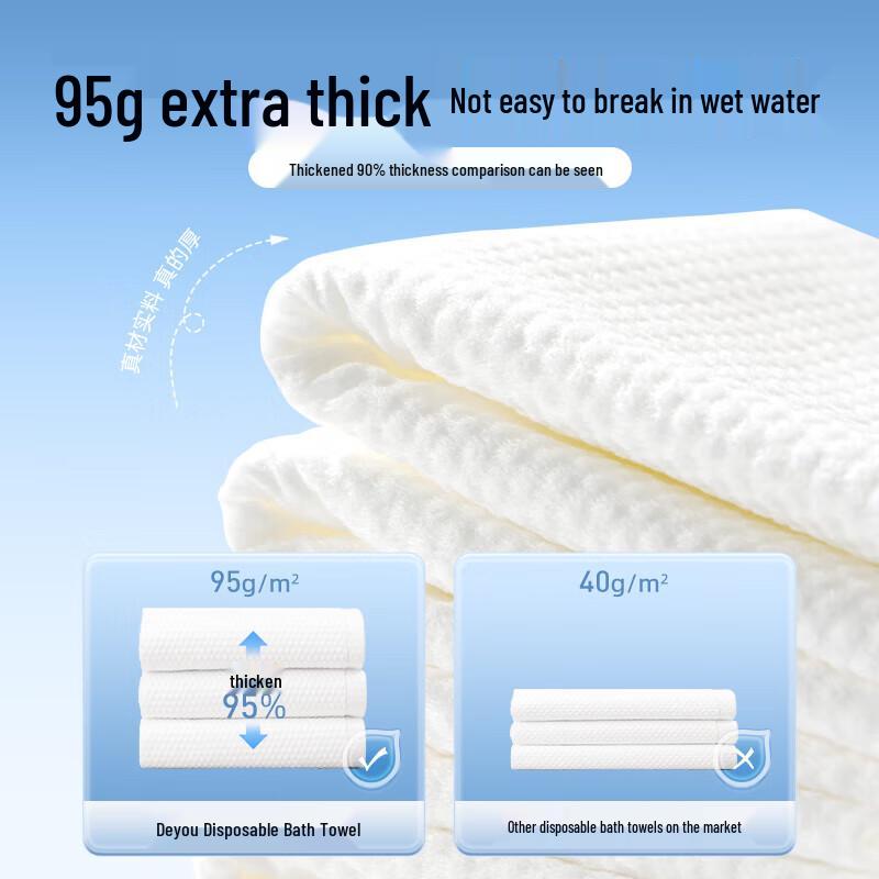 DEEYEO Disposable Travel Bath Towels (10-Pack)