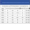 High Strength Hex Socket Cap Screws