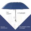 Extra-Large Ten-Rib Sunshade Umbrella, Business-Grade Black-Coated Double Sun Umbrella, Folding Umbrella