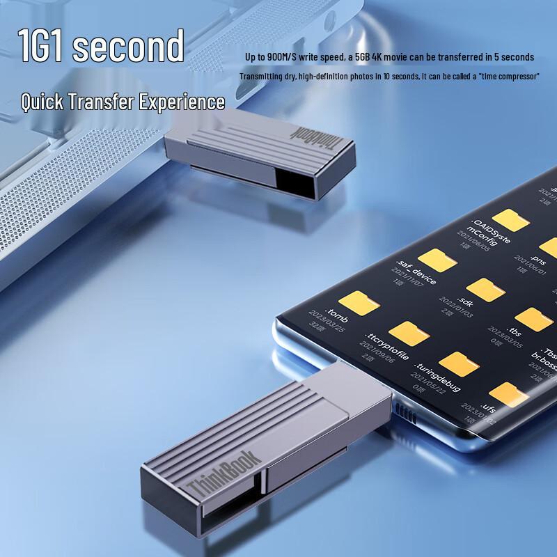 USB-накопители Lenovo Thinkbook с двойным интерфейсом
