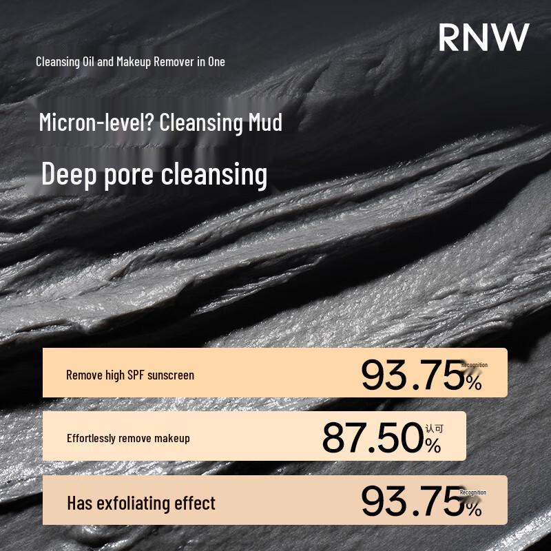 RNW Purifying Oil Control Facial Cleanser