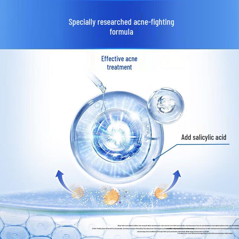 Safeguard Acne Clear Shower Gel