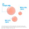 [larocheposay] La Roche-Posay Сыворотка Mela B3 против пигментных пятен 50 мл (Ниацинамид 10%)