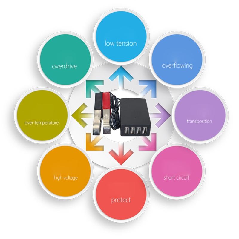 4USB Port Power Adapter with Battery Clip 12V 24V to 5V 8A for Charging Cell Phone Emergency USB Power High Efficiency