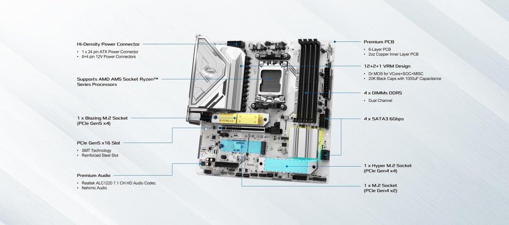 Asrock Материнская плата B850M Steel Legend WiFi Совместима с процессорами AMD Ryzen серий 9000 8000 7000 DDR5 Micro ATX Материнская плата Авторизованный дистрибьютор / / (Сокет