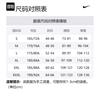 Nike Повседневные шорты Dri Fit мужские черные FN3038-010