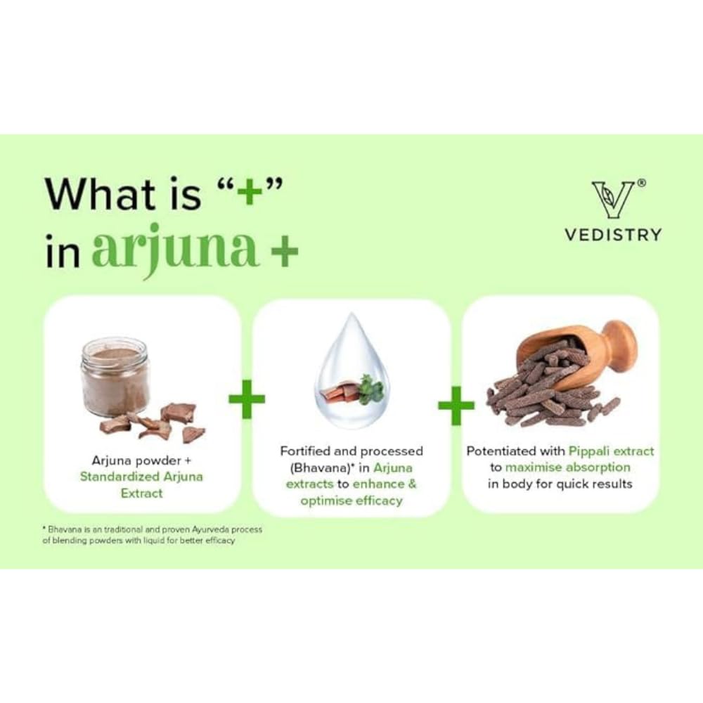 Таблетки Vedistry Arjuna для сердца | Способствует здоровью сердца | Здоровье костей и артериальное давление | Контролирует уровень холестерина | Упаковка из 2 X 60 таблеток