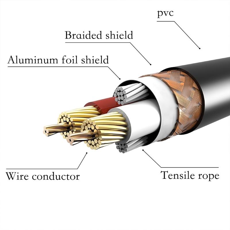 5 шт. Прочный XLR-XLR Кабель для микрофона XLR 3-контактный Папа на XLR 3-контактный Мама Сбалансированный Микрофонный Шнур для DMX-Сценического Освещения