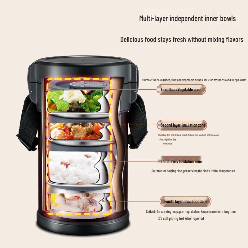 TAFUCO T2564 304 Stainless Steel Multi-Layer Insulated Lunch Box