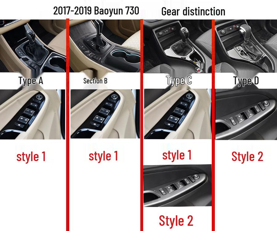 17-19 Baojun 730 Interior Modification Sticker: Center Console & Door Panel Film