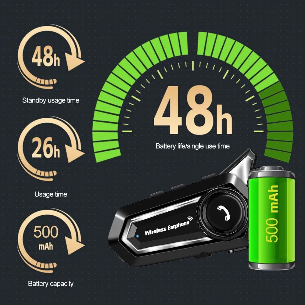 Kebidumei BT31 Motorcycle Helmet Headset Bluetooth Hands Free Call Ip65 Waterproof 500mAh with CVC intelligent Noise Reduction