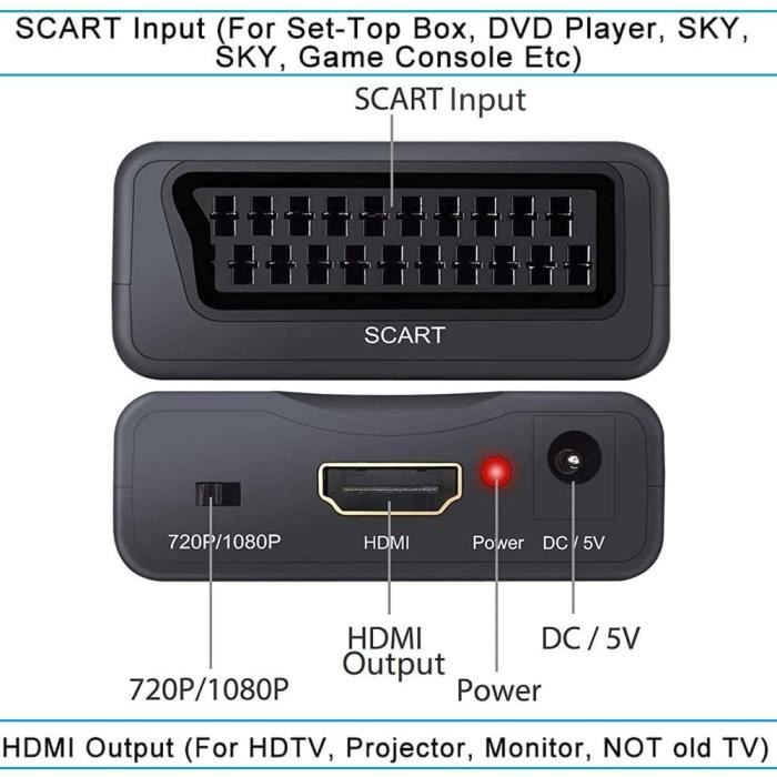 Convertisseur HDMI - SCART - 1080P - Plug and Play - Compatible PS4/PS3 - Noir