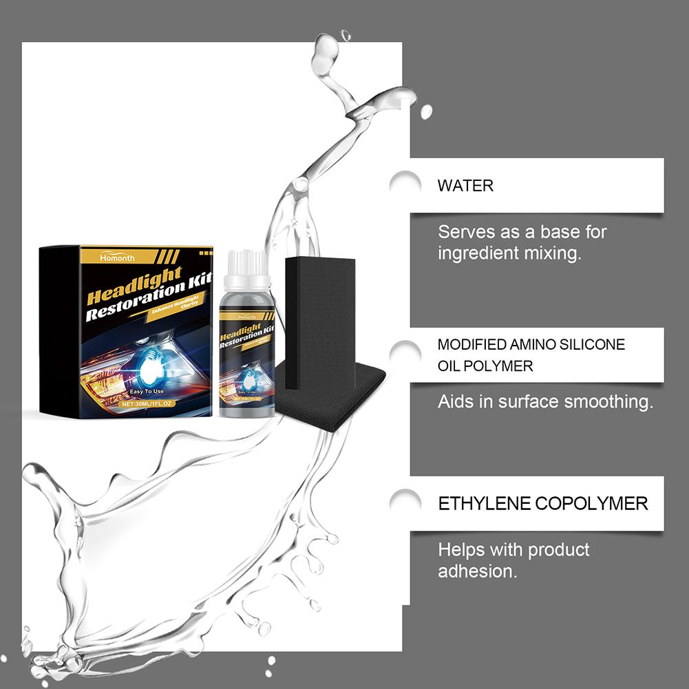 30ml Headlight Restoration Kit Headlight Lens Restoration System Car Headlight Maintenance Retreading Clean Kit,Car Care Project