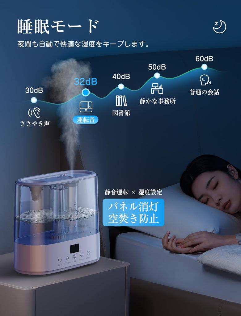 Large 4L Humidity Triple Negative Water Supply from Continuous Operation for Up To 60 Aroma Ultrasonic Easy To Clean Over 10 Tatami Remote Control