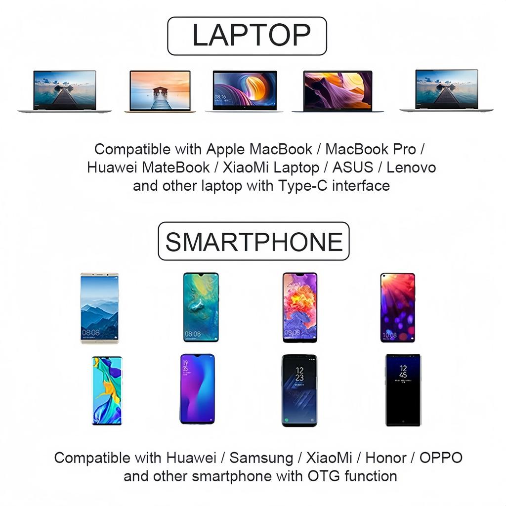 5 Ports USB C Docking Station Type C To HDMI 4K/RJ45 100M Splitter USB 3.0 5Gbps High Speed USB C HUB Adapter For Laptop Macbook