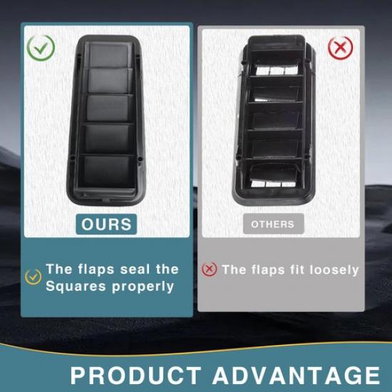 Cabin Pressure Air Vent Relief Panel Cover Left + Right for GMC Chevrolet