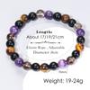 Protection Natural Stone Bracelet For Women Men Attract Good Luck Money Protection Health Crystal Citrine Tiger Eye Bracelet