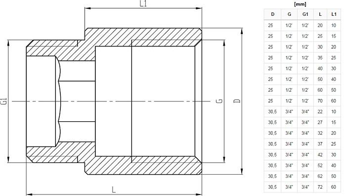 Przedłużka Mosiężna 1/2” 40 Mm