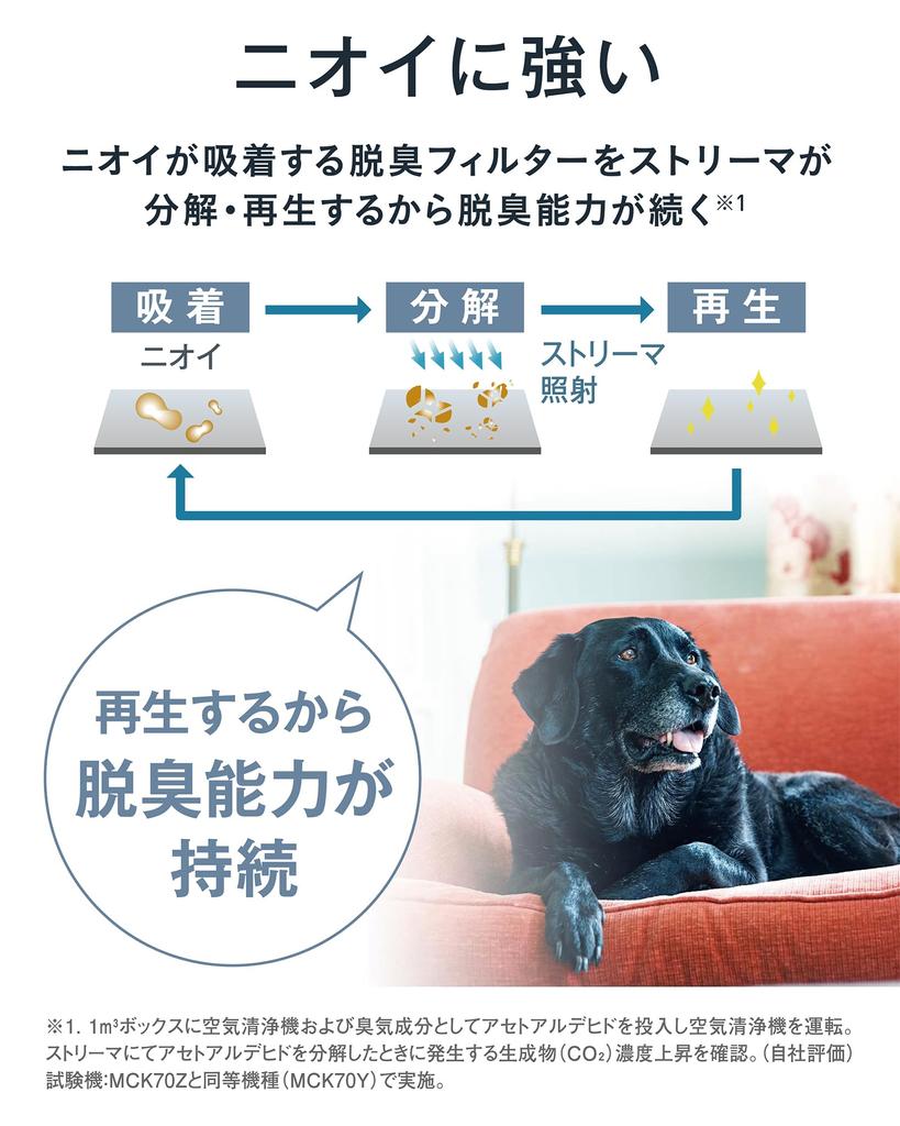 Daikin Humidifying Air Purifier Pollen 25 Tatami White Streamer Slim Quiet Design Strong Suction Wall Installation Easy To Clean Energy Saving Virus