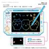 Chiikawa Drawing Board Set for Kids