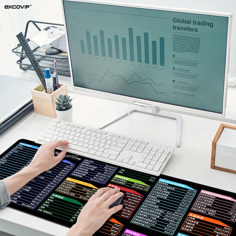 EXCO Large Keyboard Mouse Pad with Shortcut Keys, Office-Specific Laptop Computer Software Mouse Pad, Shortcut Key Lock Edge Keyboard Large Mat 9141