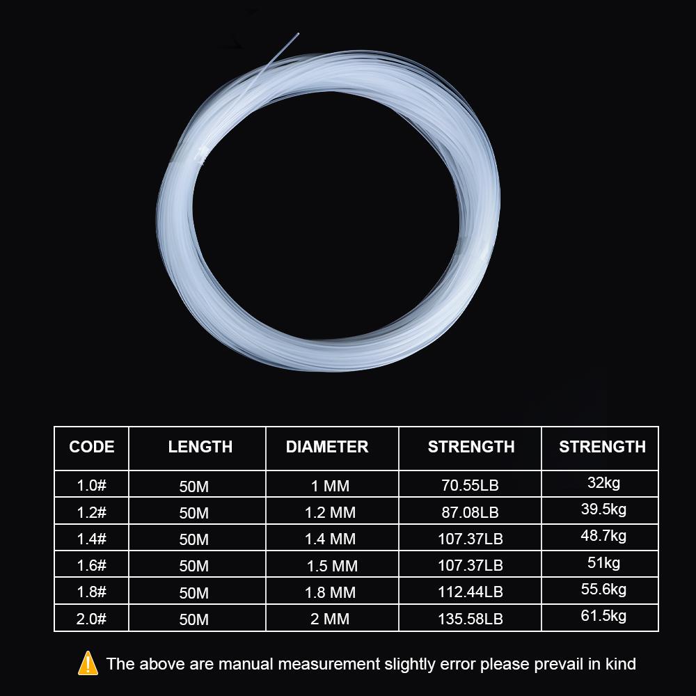 FTK 1 шт. 50 м Большая Прочная Леска Толстая Нейлоновая Кристальная Монофиламентная Леска Морские Рыболовные Аксессуары Инструменты 1 мм-2 мм Леска для ловли карпа