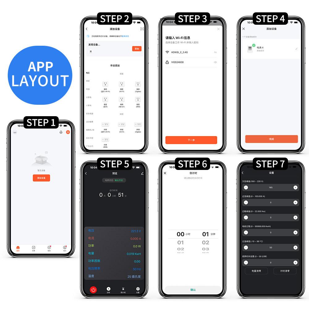 Tuya WiFi Измеритель мощности 8в1 Измеритель энергии 2P AC Управление через приложение 170-270В/63А Напряжение Ток Мощность Время Температура Частотомер