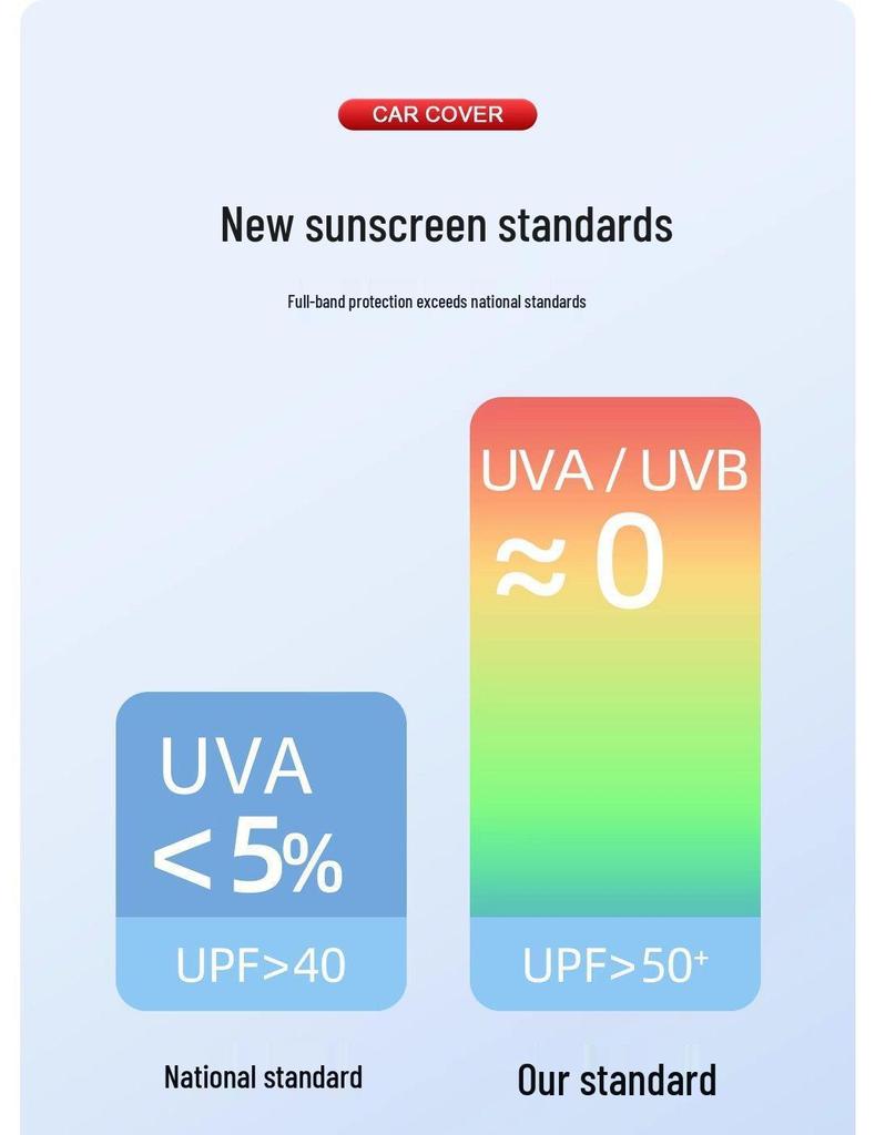 Водонепроницаемый чехол от дождя и пыли для электромобиля и мотоцикла с солнцезащитным козырьком