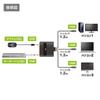Sanwa Supply PC Switcher for Keyboard and Mouse (31) SW-KM3UU