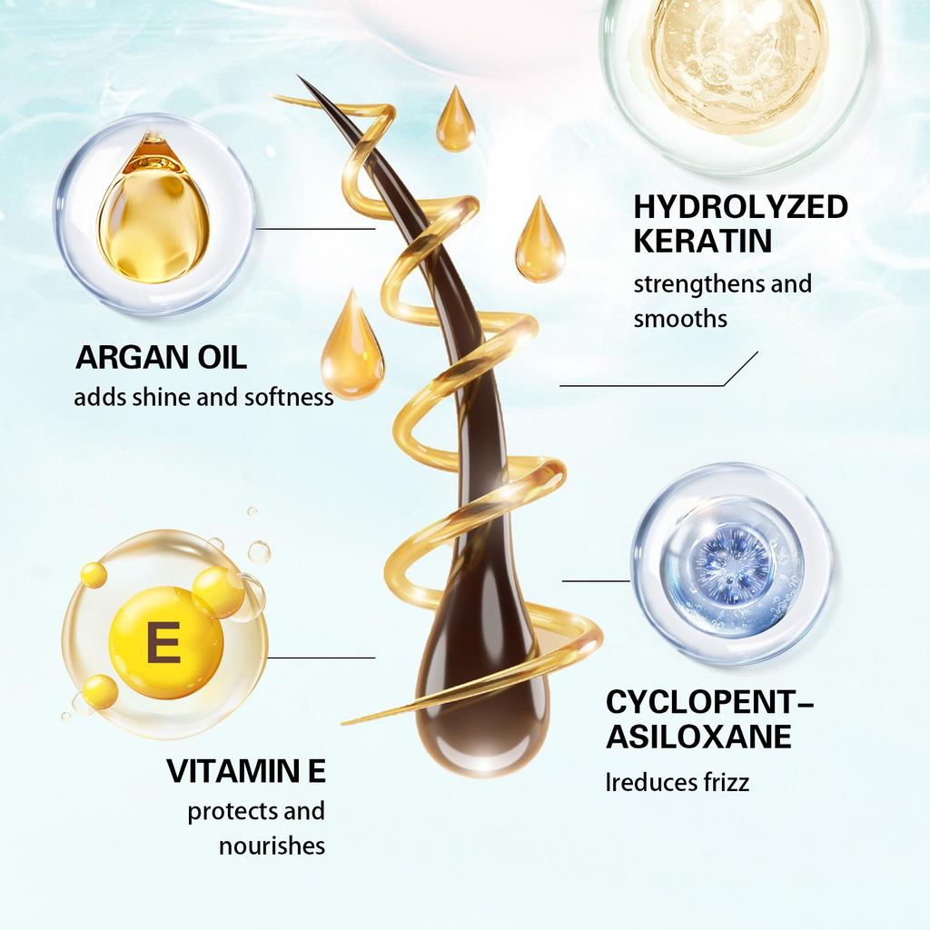 7-в-1 спрей для волос, гладкий, блестящий, сильный, придающий объем и укладочный спрей для волос 120 мл