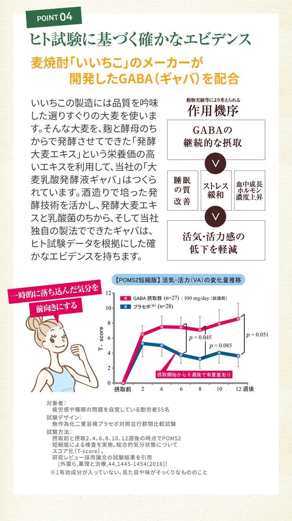 Ликер Санва Зеленый сок молодого ячменя Сила ячменя x 30 ГАМК Еда с функциональными заявлениями Аминокислота Вкусный зеленый сок Домашнее здоровье Кюсю
