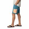 Columbia Summerdry™ Brief Shorts