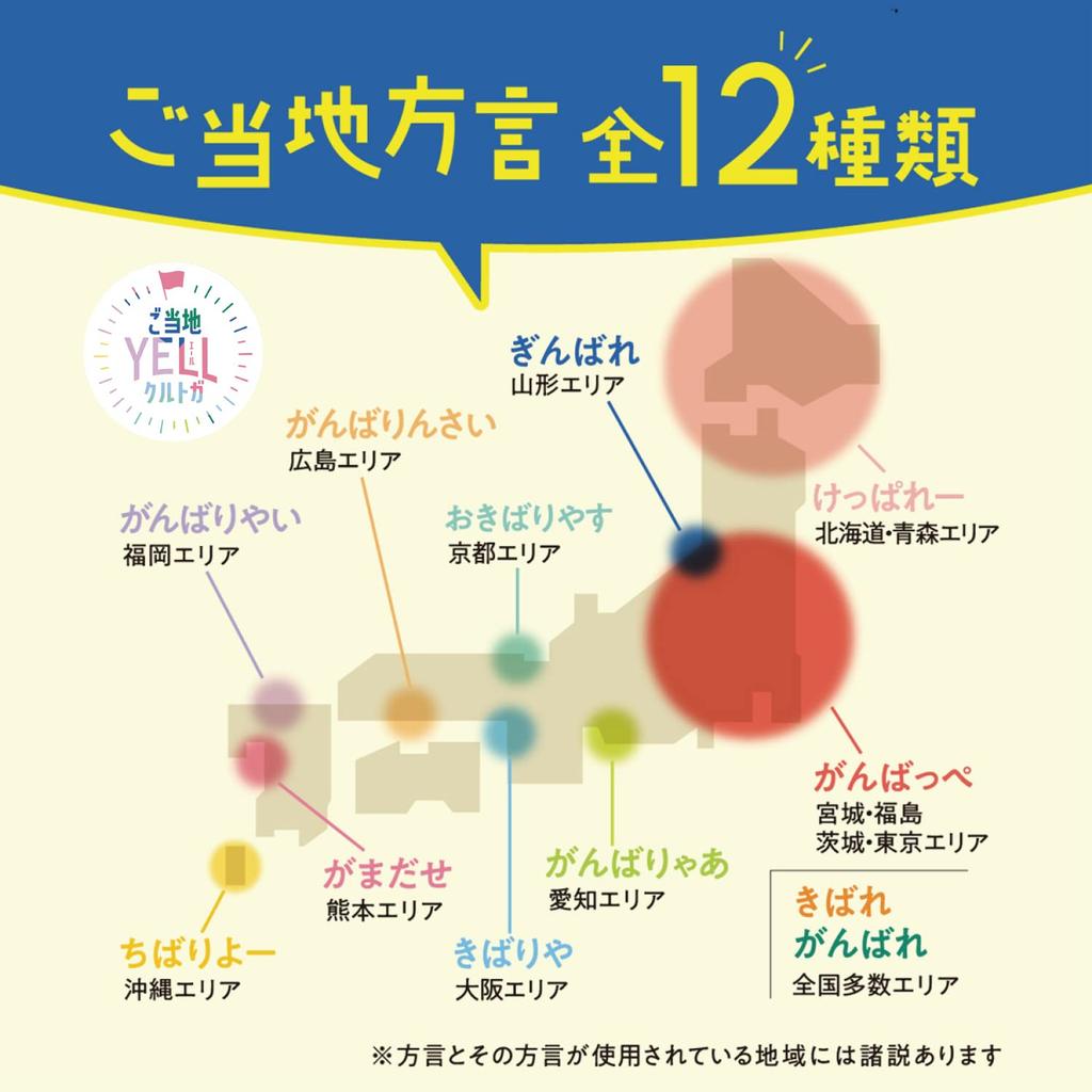 Механический карандаш Mitsubishi Pencil Kurutoga Limited Local 0.5, Издание, YELL, Kibare, M54501PL.Y09