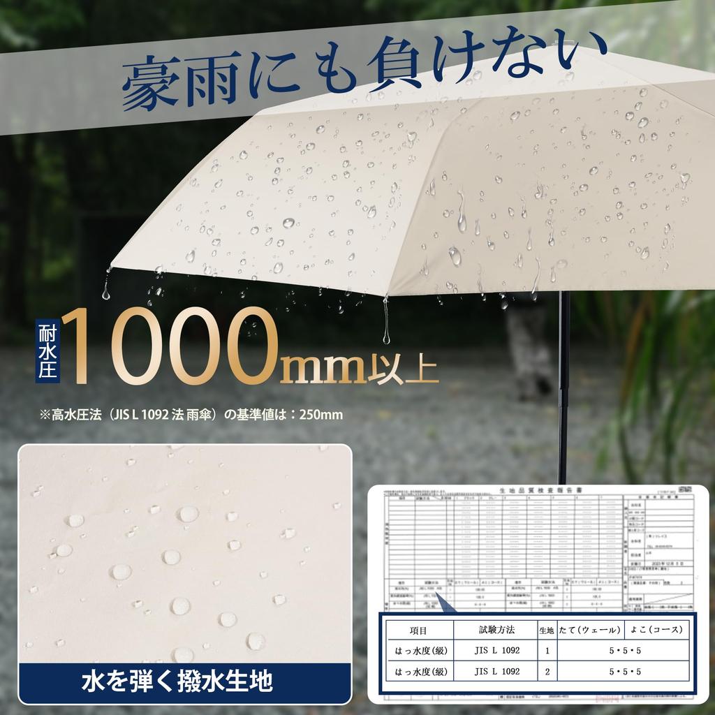 Полное затемнение Полностью складывающийся Солнце и УФ Автоматическая жара 8 УФ Солнце Унисекс [Релиз 2025] F.FUNATO Зонт, Мужской, Затемнение, Зонт, Легкий, Женский,