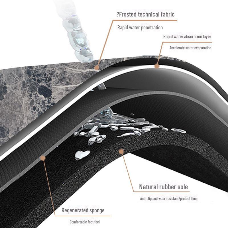 Коврик для ванной комнаты с эффектом абсорбции и диатомита, быстросохнущий, противоскользящий