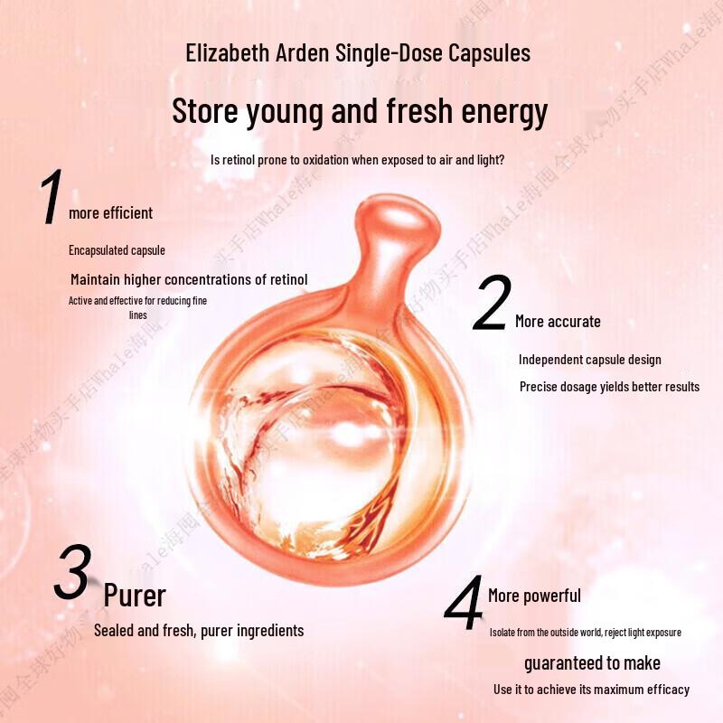 Elizabeth Arden Ceramide Capsules Discovery Travel Set