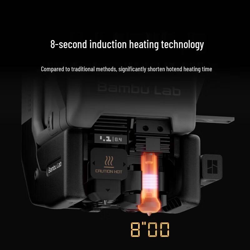 Системы 3D-печати Bambu Lab