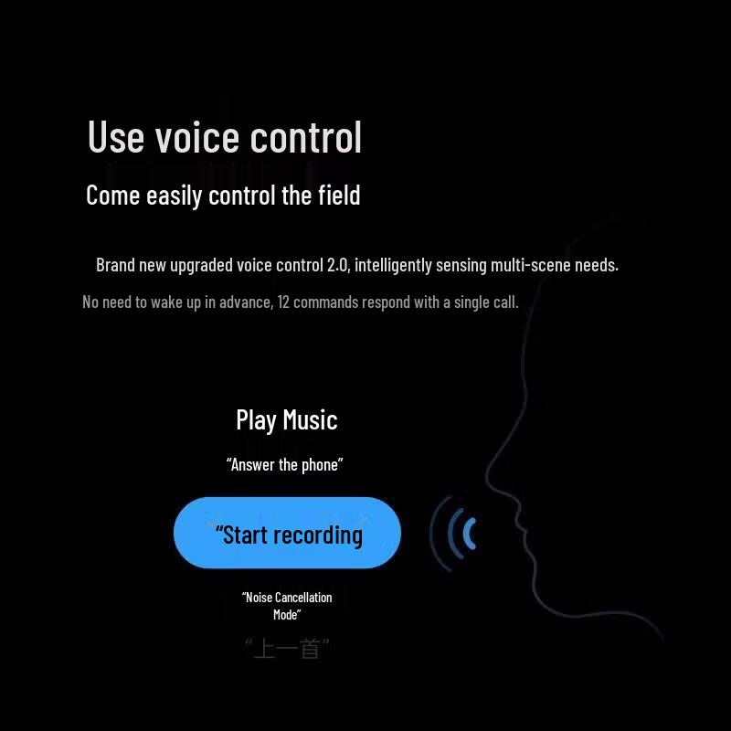 IFLYTEK AI Наушники Bluetooth с шумоподавлением для перевода и записи Pro 3
