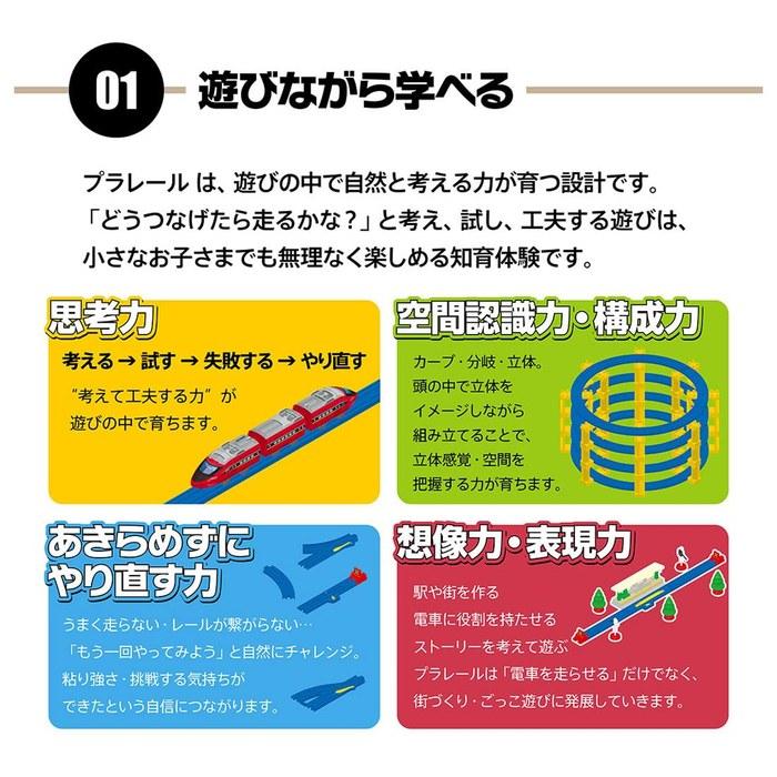 Takara Tomy Plarail Best Selection Set 2026 Model - 31 x 9 x 44 centimeters